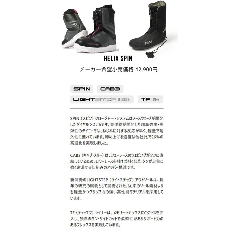 半額 3点セット 2023-2024冬新作 FANATIC T-DECK スノーボード  