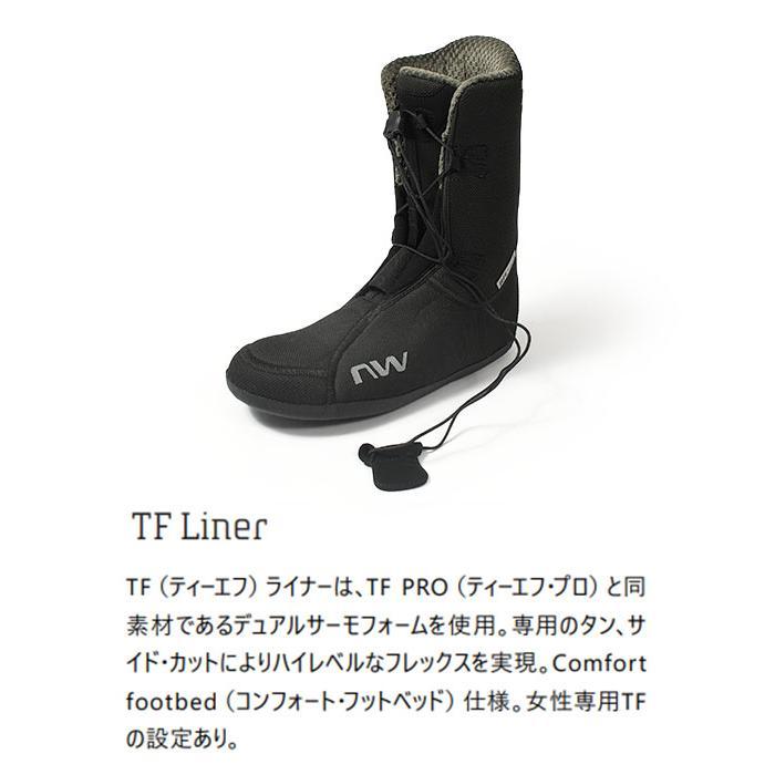 半額 50%off 3点セット 2023-2024冬新作 FANATIC T-DECK スノーボード  