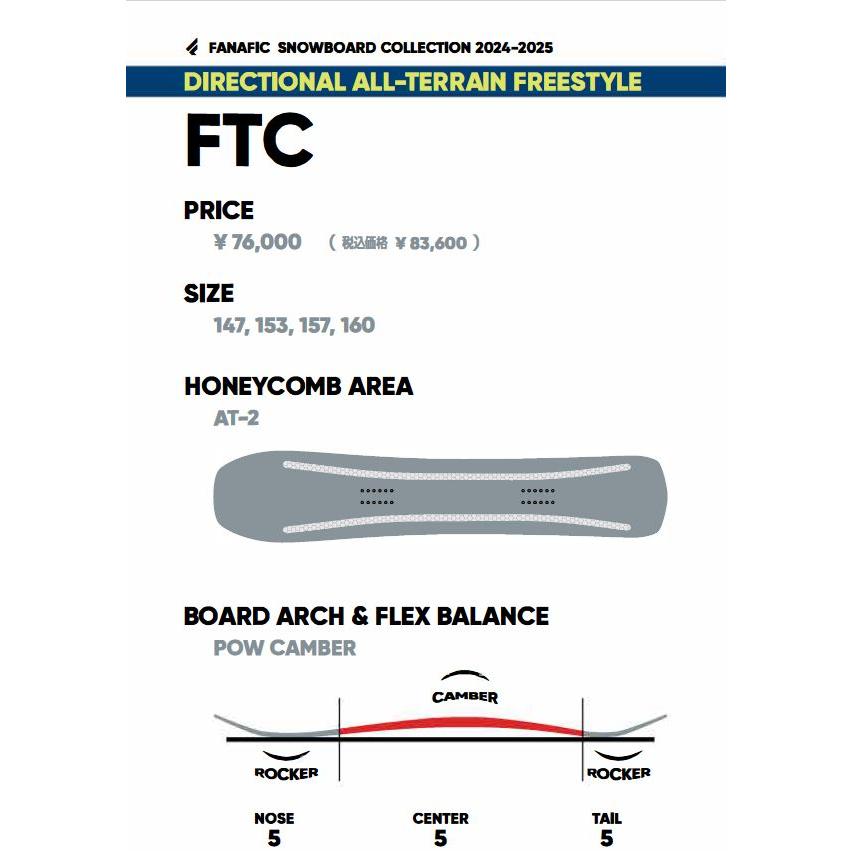 FANATIC（ファナティック） ラスト1本 157cm FANATIC 板 スノボ ボード