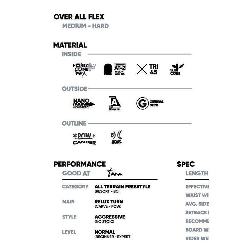 FANATIC（ファナティック） 30%off ラスト1本 157cm FANATIC 板 スノボ