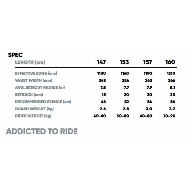 FANATIC（ファナティック） 30%off ラスト1本 157cm FANATIC 板 スノボ