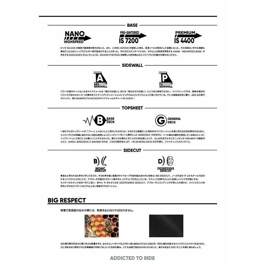 FANATIC（ファナティック） 30%off ラスト1本 157cm FANATIC 板 スノボ