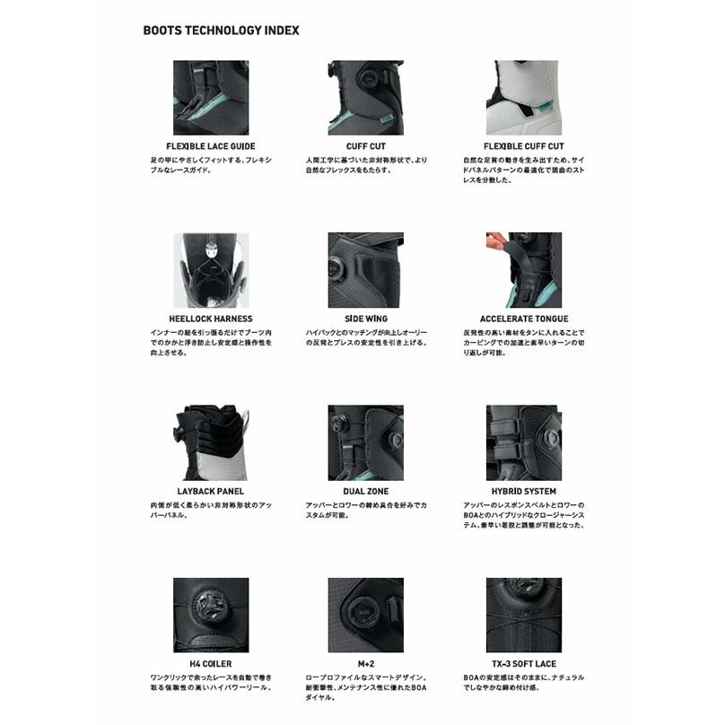 FLUX BINDINGS（フラックスバインディング） フラックス FLUX