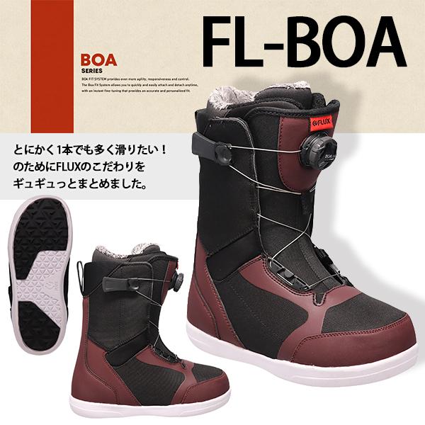 FLUX BINDINGS（フラックスバインディング） フラックス FLUX