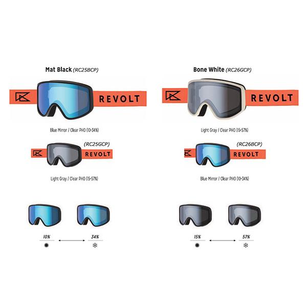ゴーグル REVOLT リボルト FLAT LIGHT FRAME フラット ライト フレーム