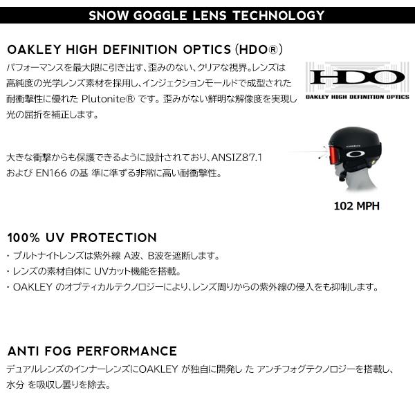 OAKLEY（オークリー） スノーゴーグル スペアレンズ OAKLEY PRIZM