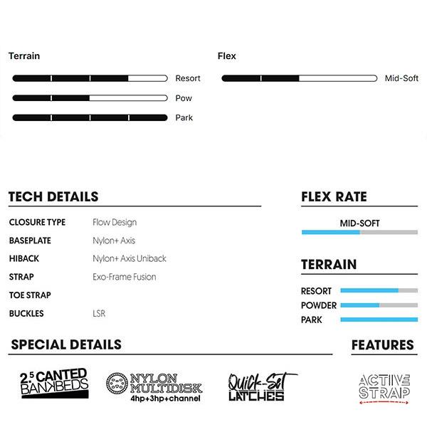 【新品_即日発送】21-22 FLOW FENIX ビンディング　 Mサイズ FLOW(フロー) スノーボード ビンディング スノボー