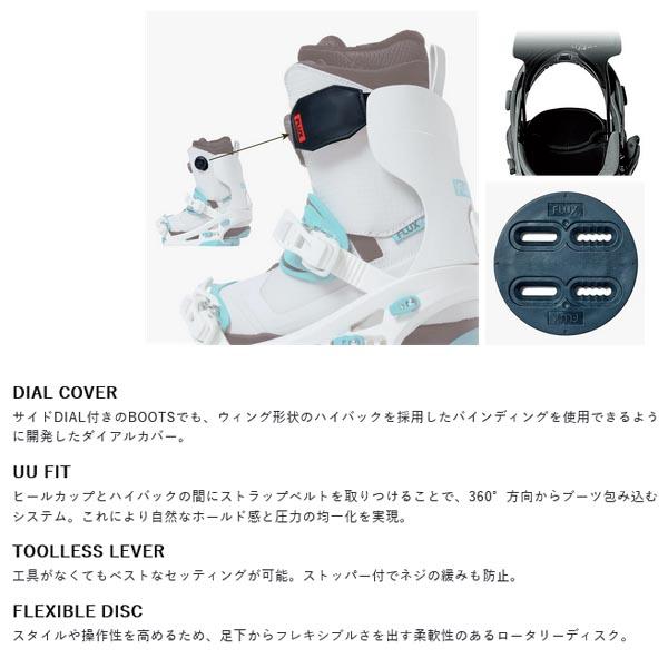 FLUX BINDINGS（フラックスバインディング） FLUX フラックス