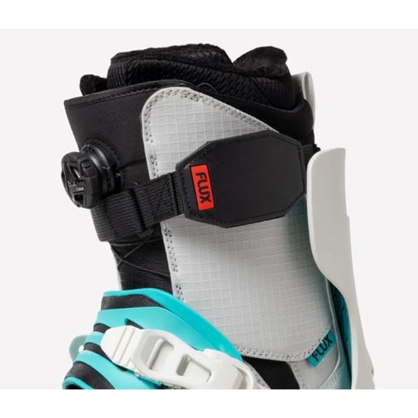FLUX BINDINGS（フラックスバインディング） FLUX フラックス