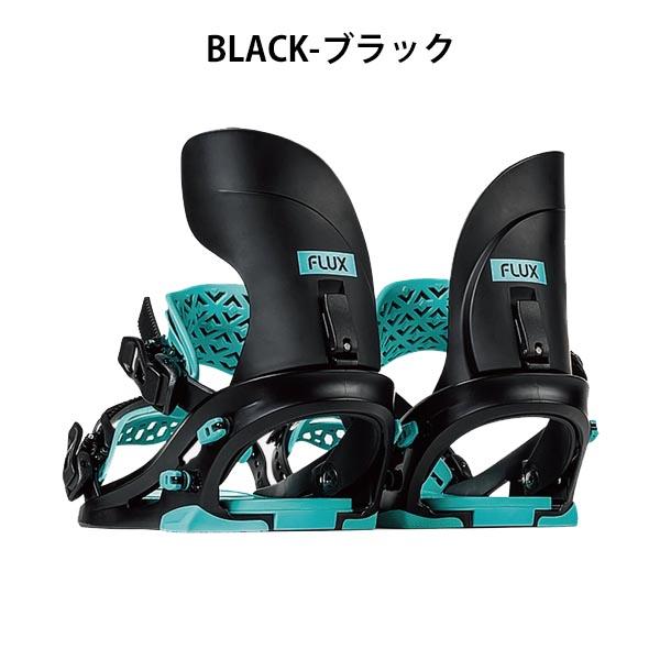 FLUX BINDINGS（フラックスバインディング） FLUX フラックス