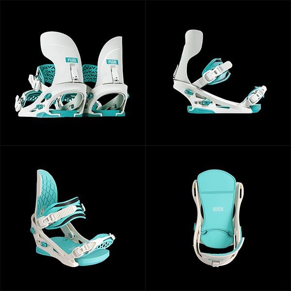 FLUX BINDINGS（フラックスバインディング） FLUX フラックス