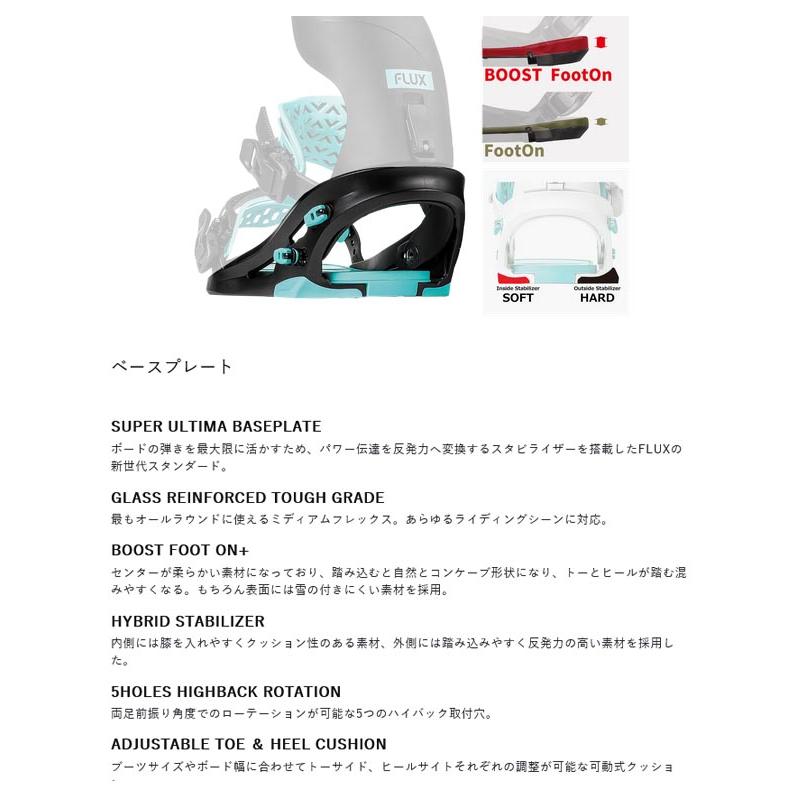 FLUX BINDINGS（フラックスバインディング） FLUX フラックス