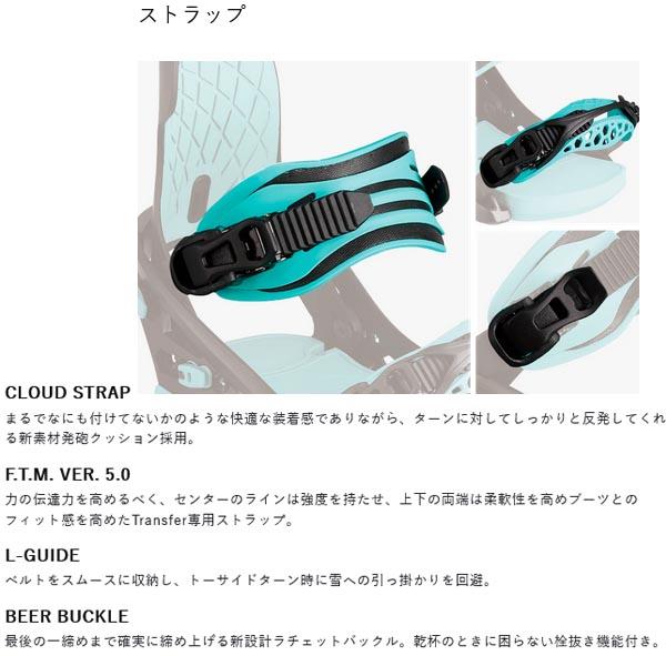 FLUX BINDINGS（フラックスバインディング） FLUX フラックス