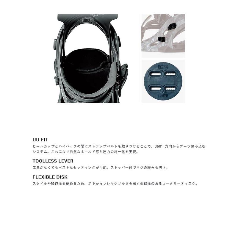 FLUX BINDINGS（フラックスバインディング） FLUX フラックス