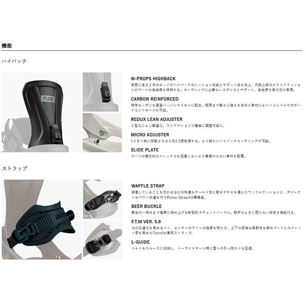 FLUX BINDINGS（フラックスバインディング） FLUX フラックス