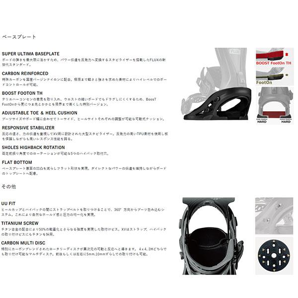 FLUX BINDINGS（フラックスバインディング） FLUX フラックス