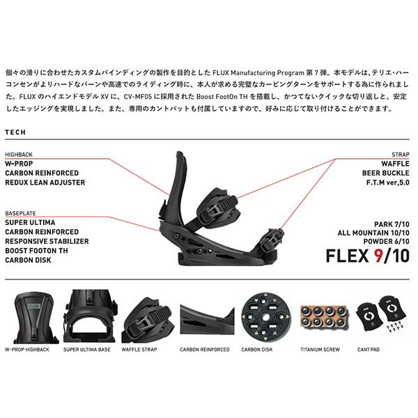FLUX BINDINGS（フラックスバインディング） FLUX フラックス