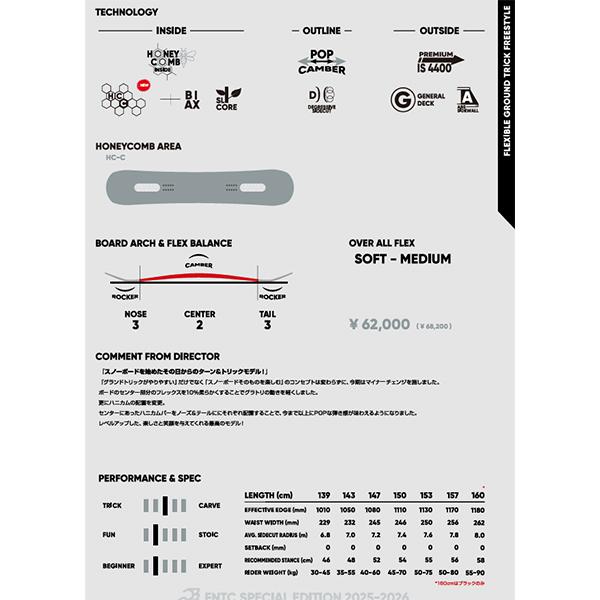 FNTC 2026 ソールカバー プレゼント エフエヌティシー TNT C 板