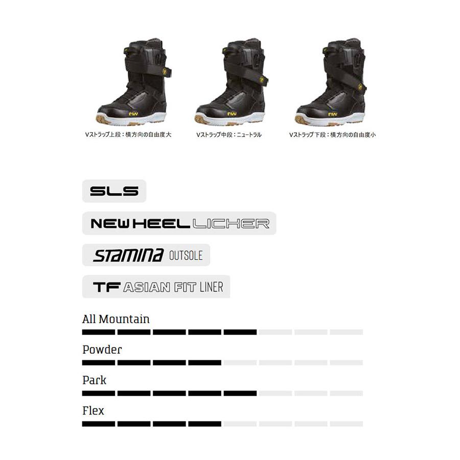 45%off 3点セット 2025-2026冬新作 FNTC TNT R スノーボード 板 スノボ バイン ブーツ ワックス塗りっぱなしでお渡し (スクレーパー付き) | FNTC | 19