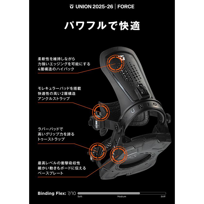 UNION ユニオン バインディング FORCE フォース メンズ スノーボード スノボ BINDING ビンディング 2025-2026冬新作 30%off | UNION BINDING | 07