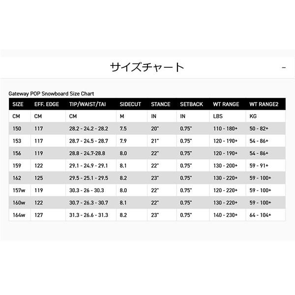 K2 ラスト1本 153cm スノーボード 板 ケーツー GATEWAY POP