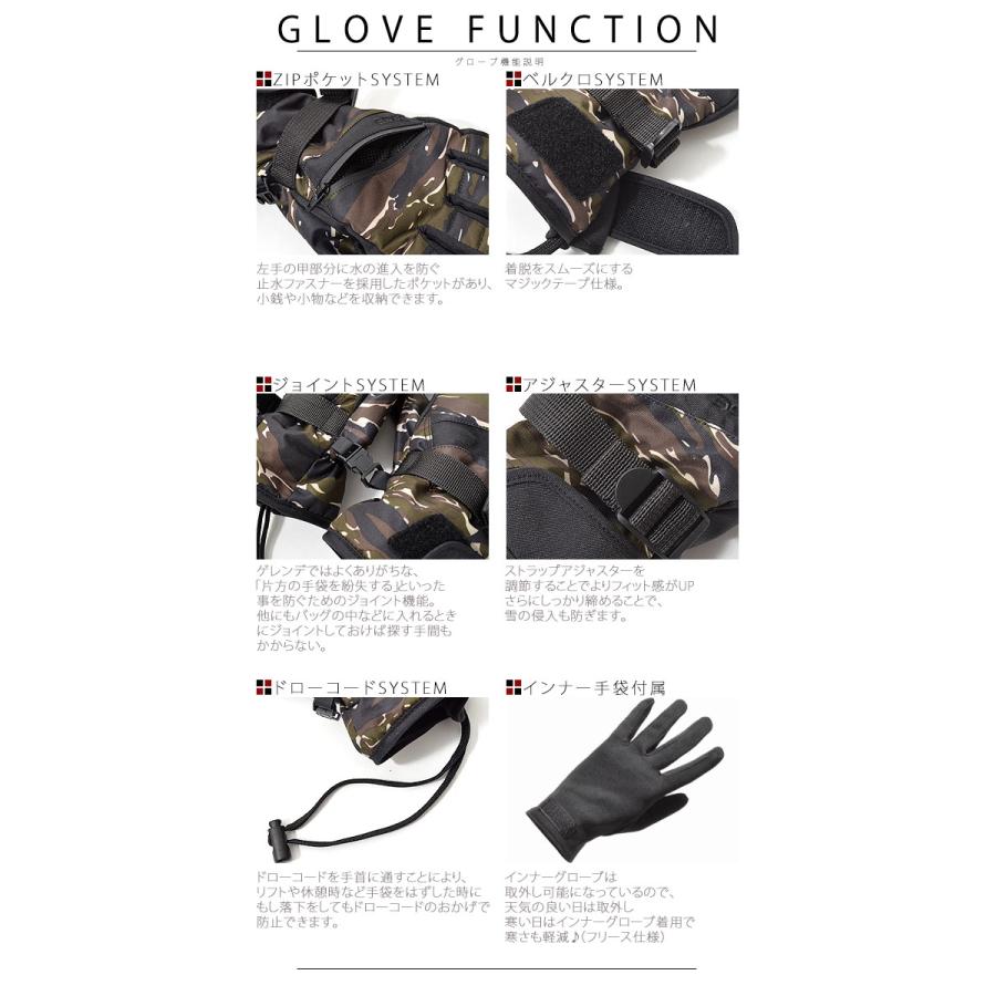 スノーボード グローブ 5本指 インナー付き 手袋 止水ファスナー SNOW