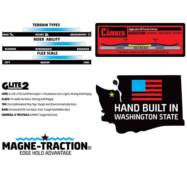 ラス1 152 のみ ソールカバー プレゼント グヌー GNU 板 スノー ボード GREMLIN メンズ スノーボード 紳士 ハイブリットキャンバー 2025-2026冬新作 20%off | ブランド登録なし | 09