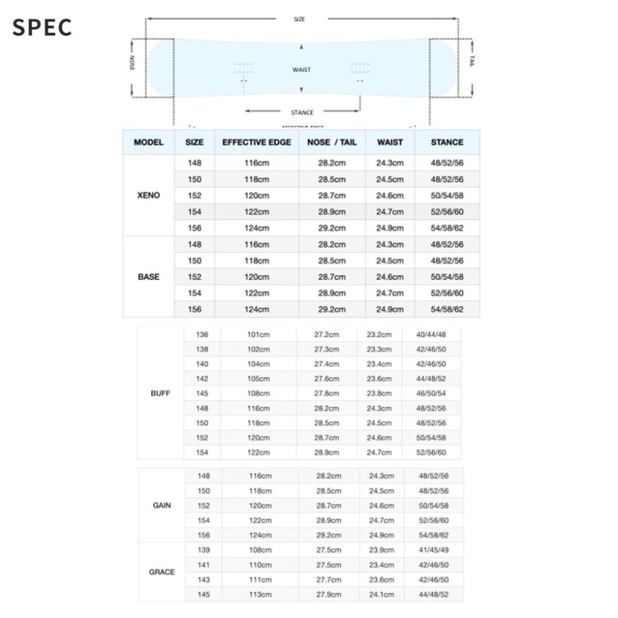 スノー ボード 板 GROUNDTRICK グランドトリック スノーボード GRACE
