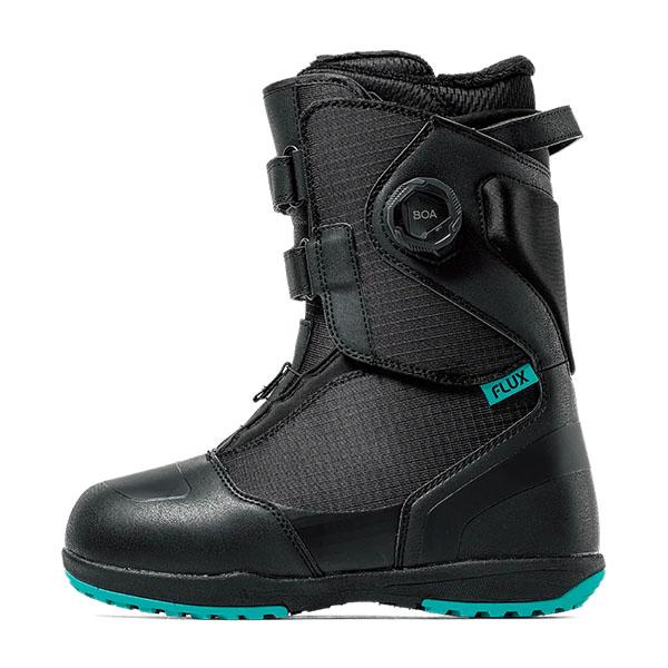 FLUX BINDINGS（フラックスバインディング） フラックス FLUX