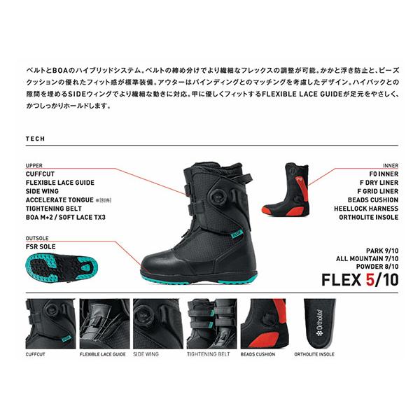 フラックス FLUX スノーボード ブーツ HB BOA エイチ ボア スノー
