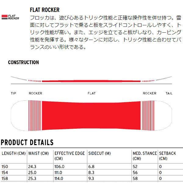 極美品板 HEAD ABILITY 158 × HEAD NX