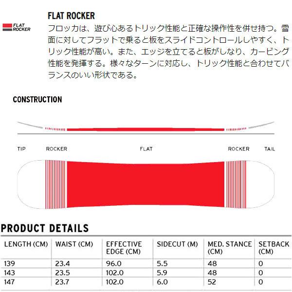 HEAD head ヘッド 板 スノーボード ABILITY W レディース HEAD head ヘッド 板 スノーボード ABILITY W レディース