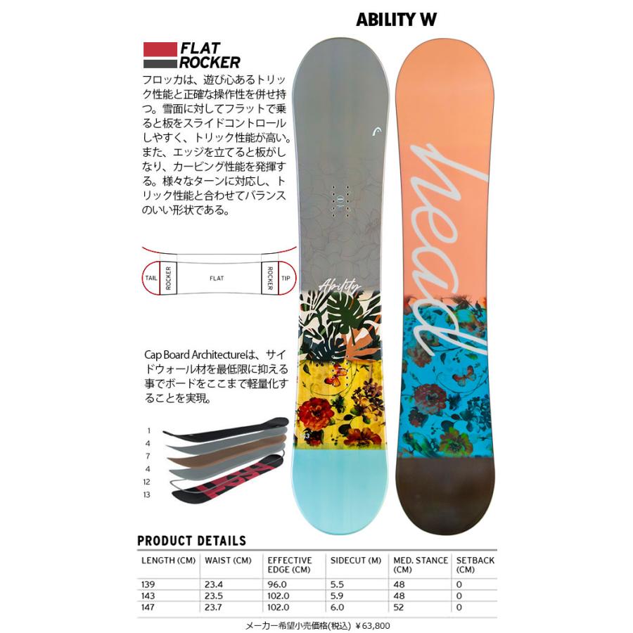 半額以上 60%off head ヘッド スノーボード 3点セット レディース 板 