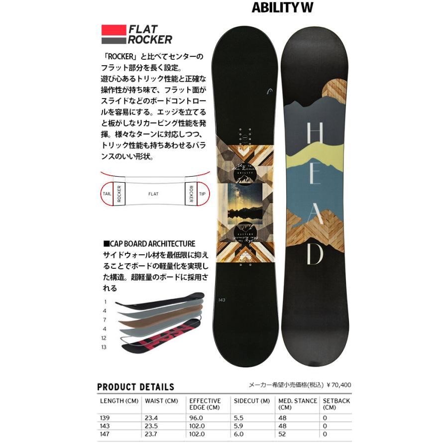 HEAD（ヘッド） 54%off 2025-2026冬新作 スノーボード 3点セット