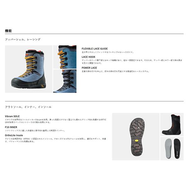 FLUX BINDINGS（フラックスバインディング） フラックス FLUX