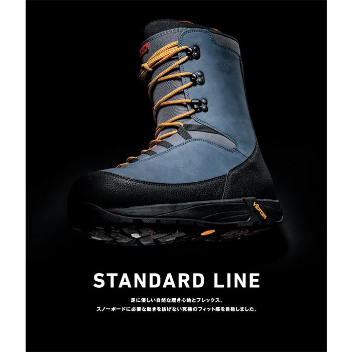 FLUX BINDINGS（フラックスバインディング） フラックス FLUX