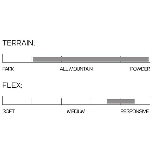 送料無料 スノー ボード 板 SALOMON サロモン HIGHPATH ハイパス メンズ スノーボード スノボ 紳士用 150 153 156 159 2025-2026冬新作 25-26 25/26 25%off | SALOMON | 13
