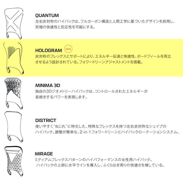 SALOMON（サロモン） バインディング HOLOGRAM ホログラム BINDING