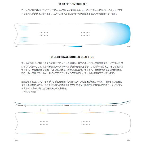 ソールカバー プレゼント スノー ボード 板 JONES ジョーンズ