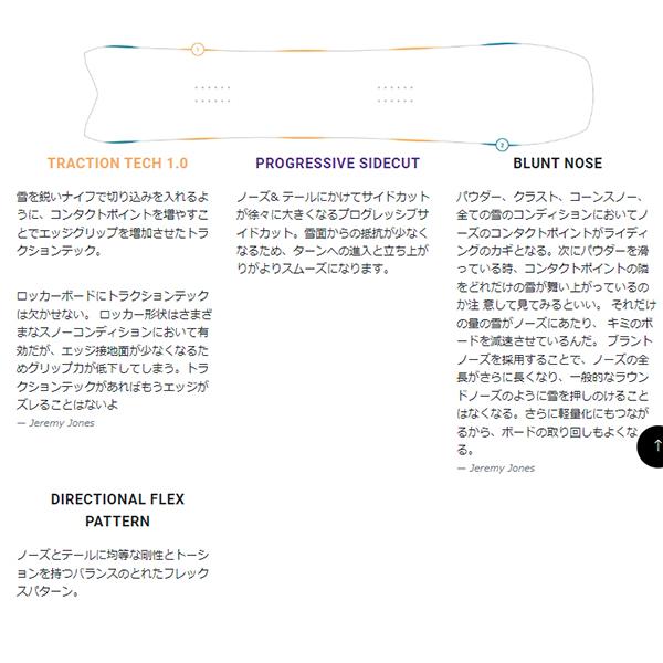 ソールカバー プレゼント スノー ボード 板 JONES ジョーンズ