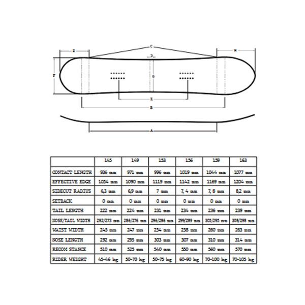 SALOMON（サロモン） ラスト1本 156cm スノー ボード 板 HPS-SICKSTICK