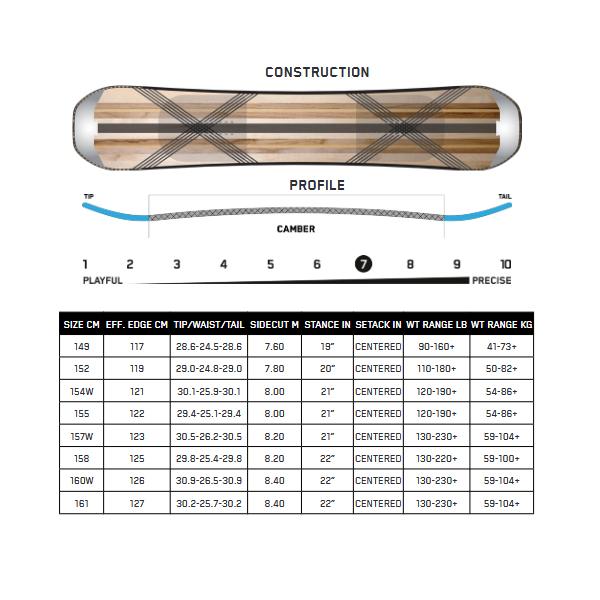 K2 半額 50%off スノーボード 板 ケーツー HYPNOTIST ヒプノティスト