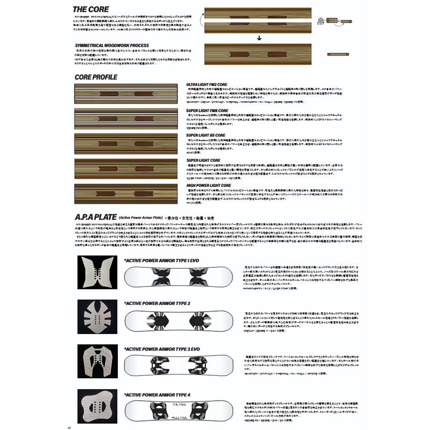 NOVEMBER（ノベンバー） 板 スノー ボード ICECAT アイスキャット