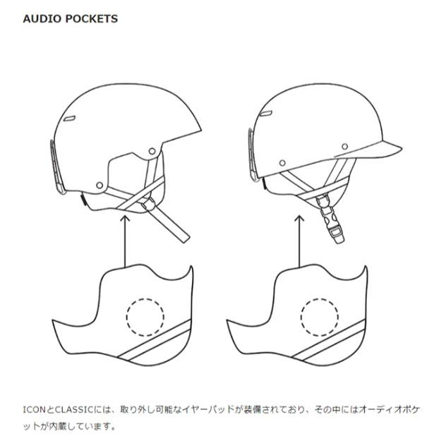 sandbox ヘルメット サンドボックス ICON BRAIN BUCKET MIPS ASIA FIT