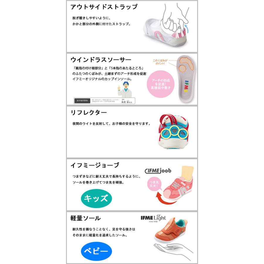 販売数1万足突破 ！イフミー 新幹線 コラボ 靴 キッズ ベビー スニーカー 子供  IFME×TRAIN ベルクロ 軽量 鉄道 電車 機関車 山手線 貨物 30-4891 30-3419の画像