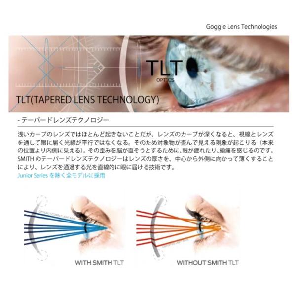 SMITH（スミス） ラスト1点 スノーゴーグル I/O MAG XL アイオーマグ