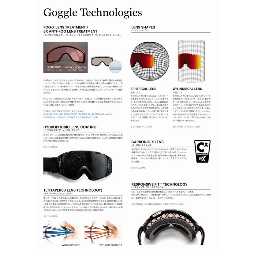 【ほぼ新品】SMITH I/O MAG XL スノーゴーグル I/O MAG™ XL - 【公式】SMITH JAPAN | スミスジャパン