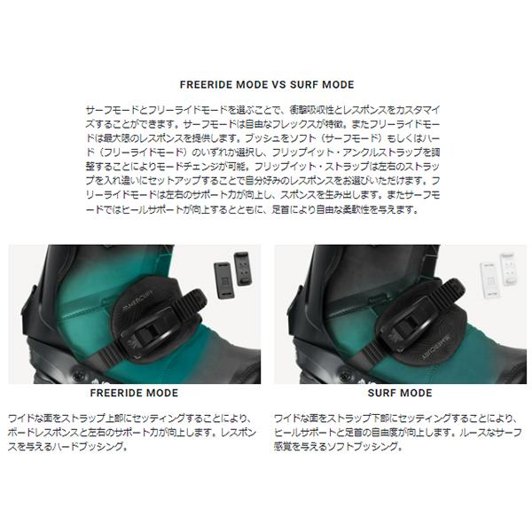 JONES SNOWBOARDS（ジョーンズ スノーボード） JONES ジョーンズ