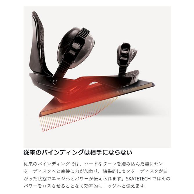 JONES SNOWBOARDS ジョーンズ バインディング METEORITE SURF SERIES