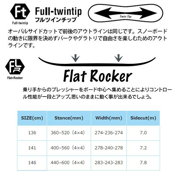 半額以下 65%off Cosmic surf コスミックサーフ スノーボード 板 JELLY